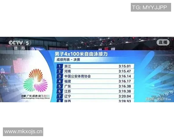 杭州极限运动队荣登全国排行榜第三名引发热议 杭州极限运动队荣登全国排行榜第三名引发热议