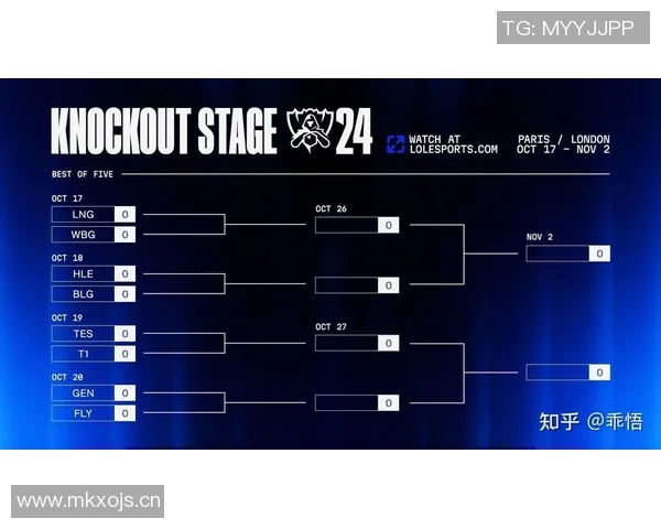 聚焦英雄联盟赛事TES战队的节奏掌控与战术分析